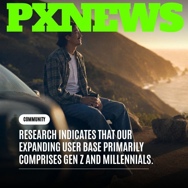 Research Indicates Our Expanding User Base Primarily Comprises Gen Z and Millennials